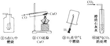 清潔工藝 和 綠色化學 是上世紀90年代以來化工技術和化學研究的熱點和前沿.聯(lián)合國環(huán)境規(guī)劃署界定 清潔工藝 的含義是 在科學實驗研究.生產(chǎn)過程.產(chǎn)品和服務中都要實施可持續(xù)發(fā)展