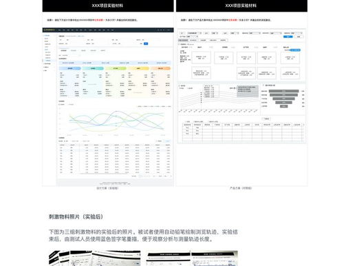 關(guān)于b端產(chǎn)品 屏效提升 的完整實(shí)驗(yàn)研究