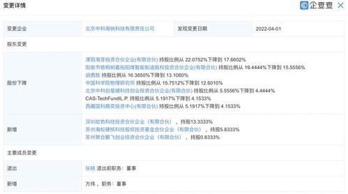 華為哈勃投資鈉離子電池研發(fā)商中科海鈉