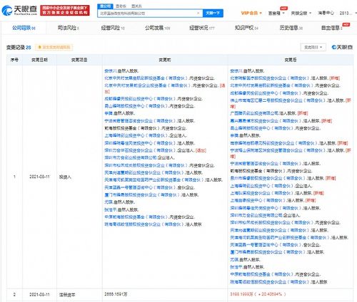 騰訊入股藍晶微生物,后者經(jīng)營范圍含自然科學研究